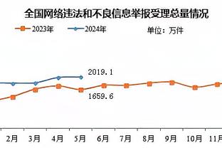 雷竞技干嘛的截图4